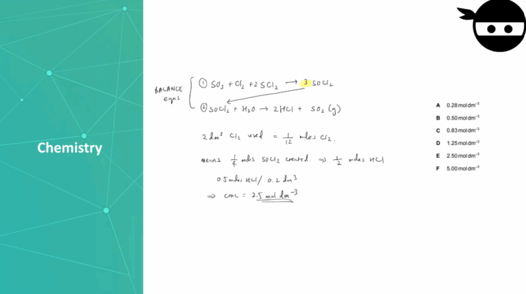 esat-chemistry