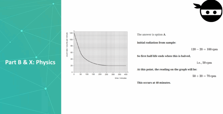esat-physics