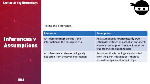 Inferences vs assumptions.